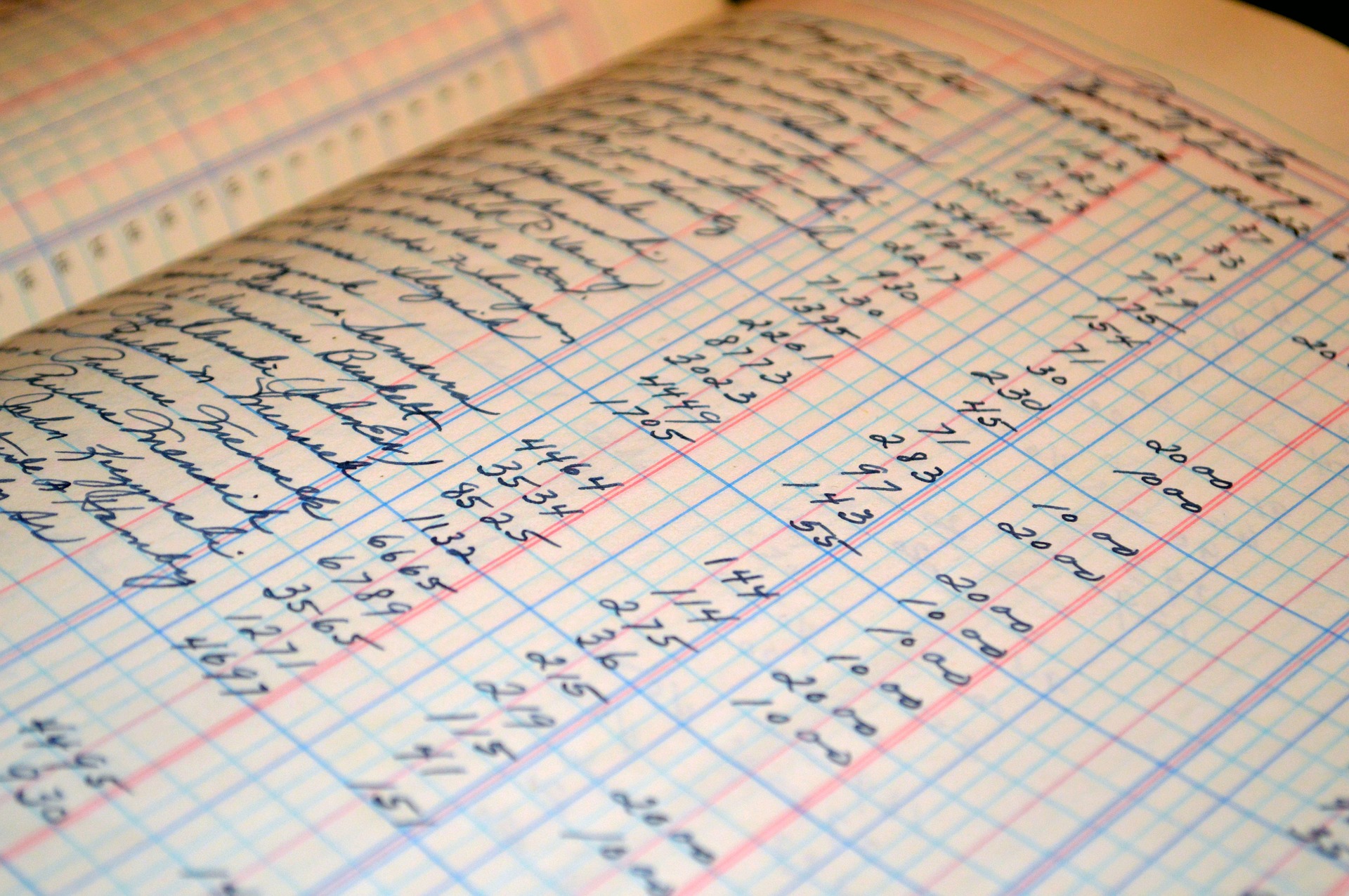 An accounting book with scribbled names and numbers written down